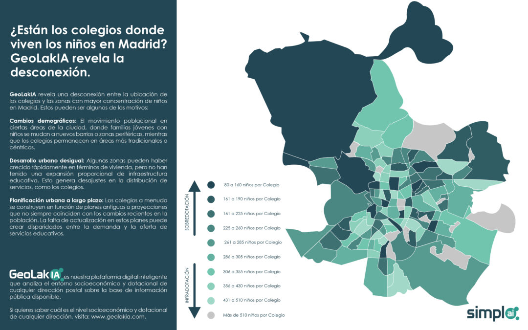 GeoLakIA revela la desconexión en Madrid